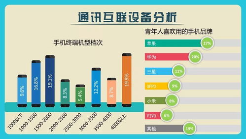 青春上海朋友圈擴容 大數(shù)據(jù)驅(qū)動福利升級與服務(wù)優(yōu)化