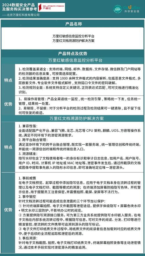 萬里紅榮膺Goupsec數據安全產品及服務購買決策參考酷廠商推薦，引領停車場服務新標桿